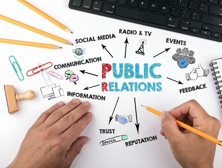 DIPLOMA OF PUBLIC RELATIONS AND MEDIA MANAGEMENT