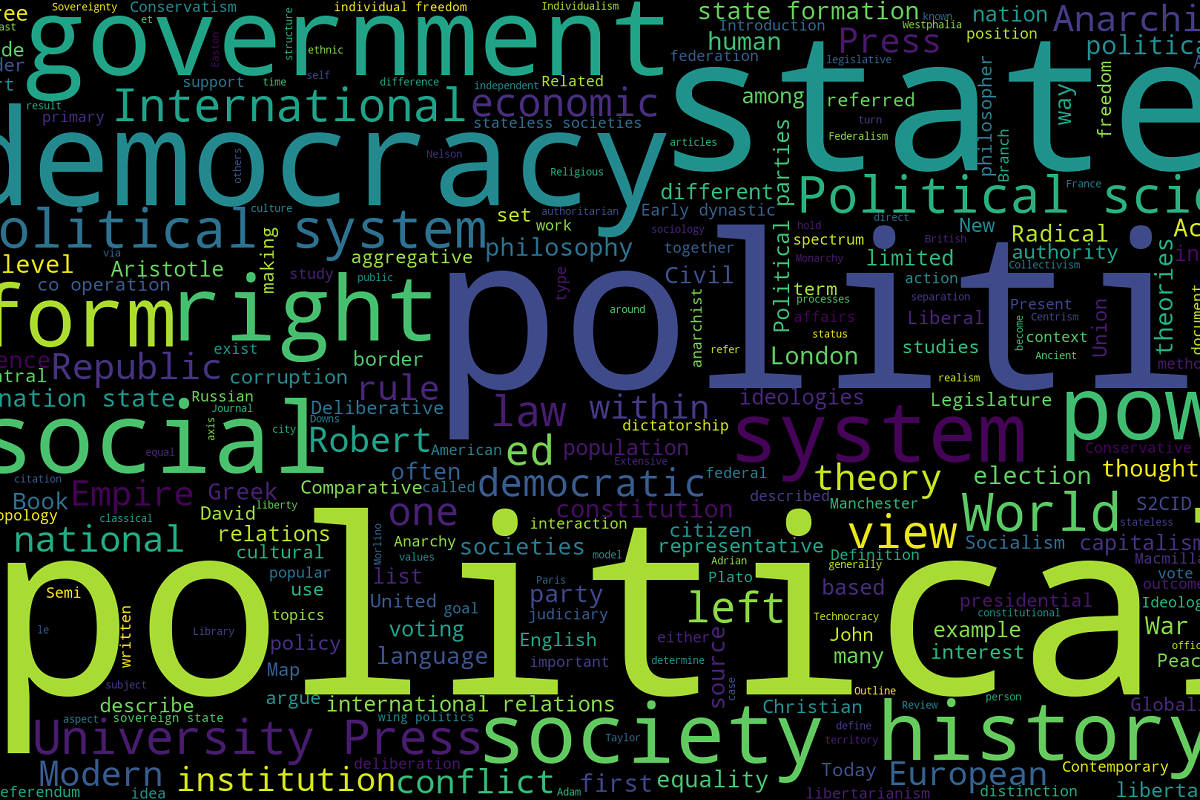 PROFESSIONAL DOCTORATE OF POLITICAL SCIENCE